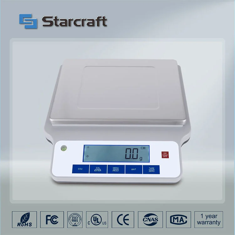 0,1gMK Gedhe-kapasitas Balance