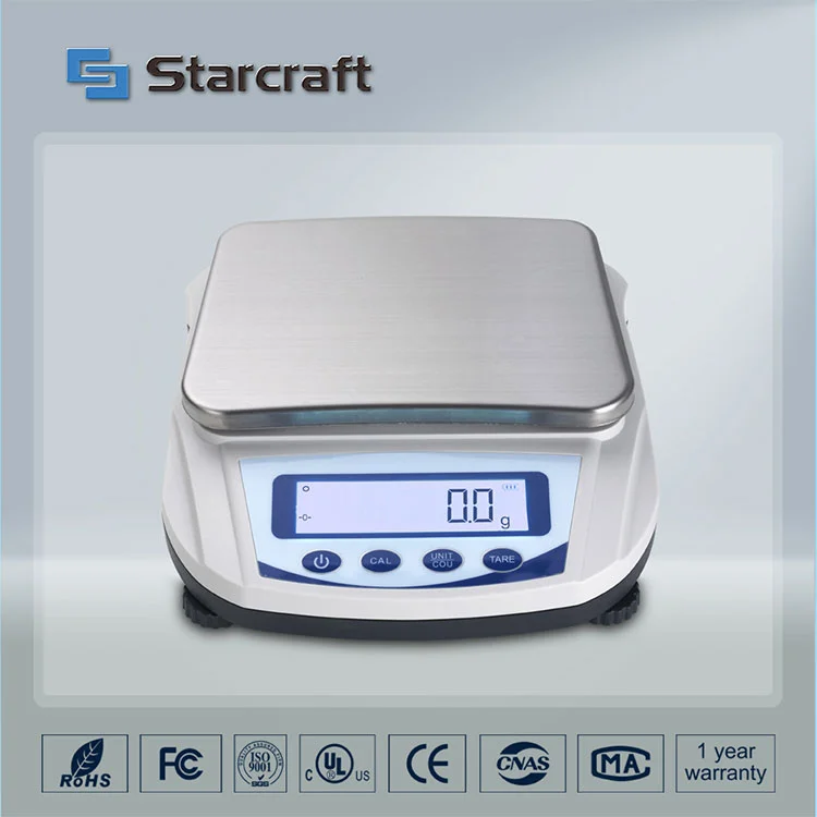 MP-C Gedhe Pan Balance