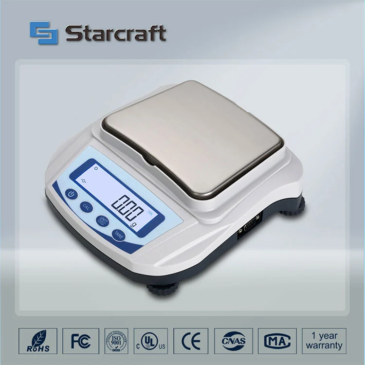 MP-C Cilik Pan Balance