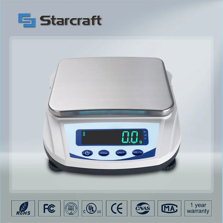 MP-E Gedhe Pan Balance