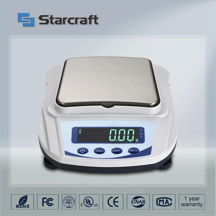 MP-E Cilik Pan Balance