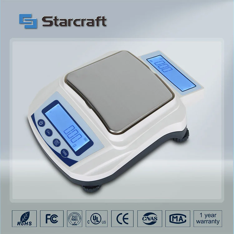 MP-S Dual Tampilan Balance